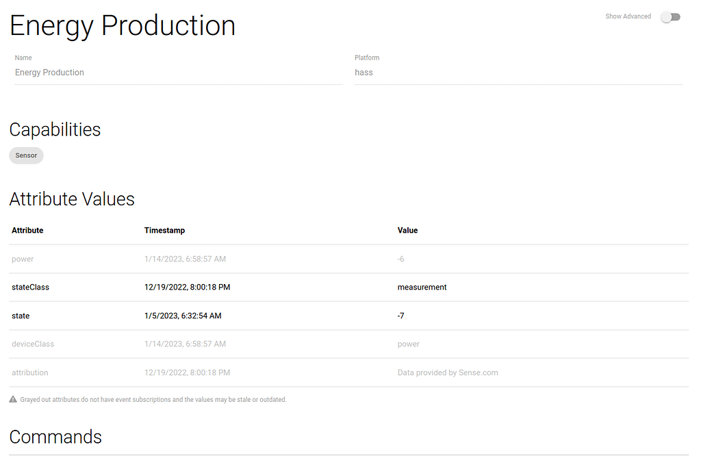 Sense Energy Monitor Home Assistant Attribute Changes SharpTools.io