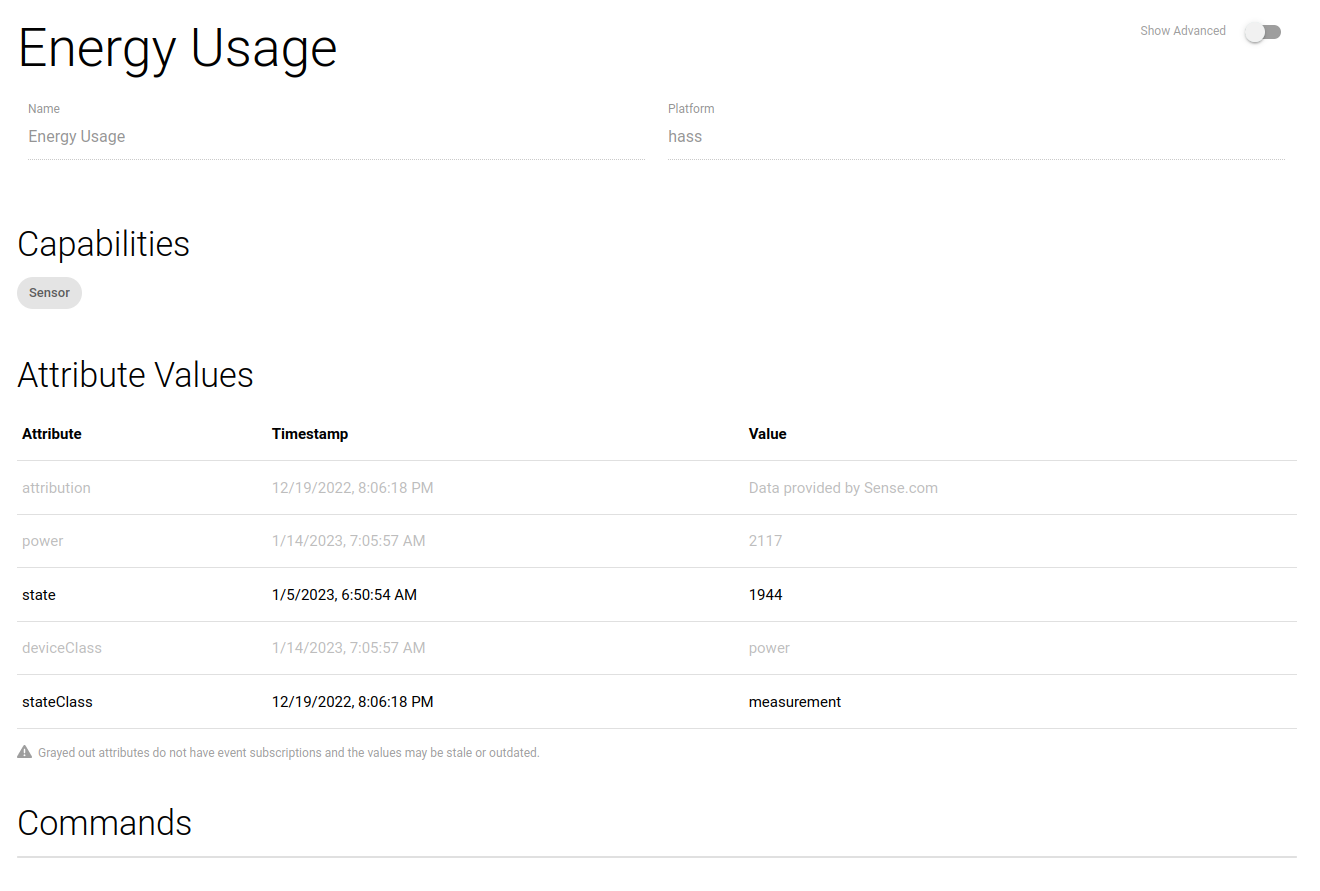 Sense Energy Monitor Home Assistant Attribute Changes SharpTools.io